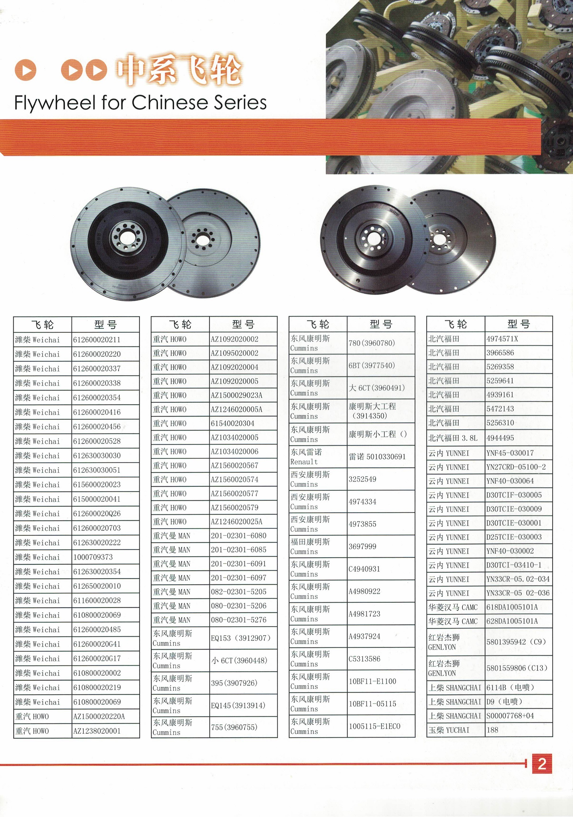 <b>Flywheels For Chinese Series</b>