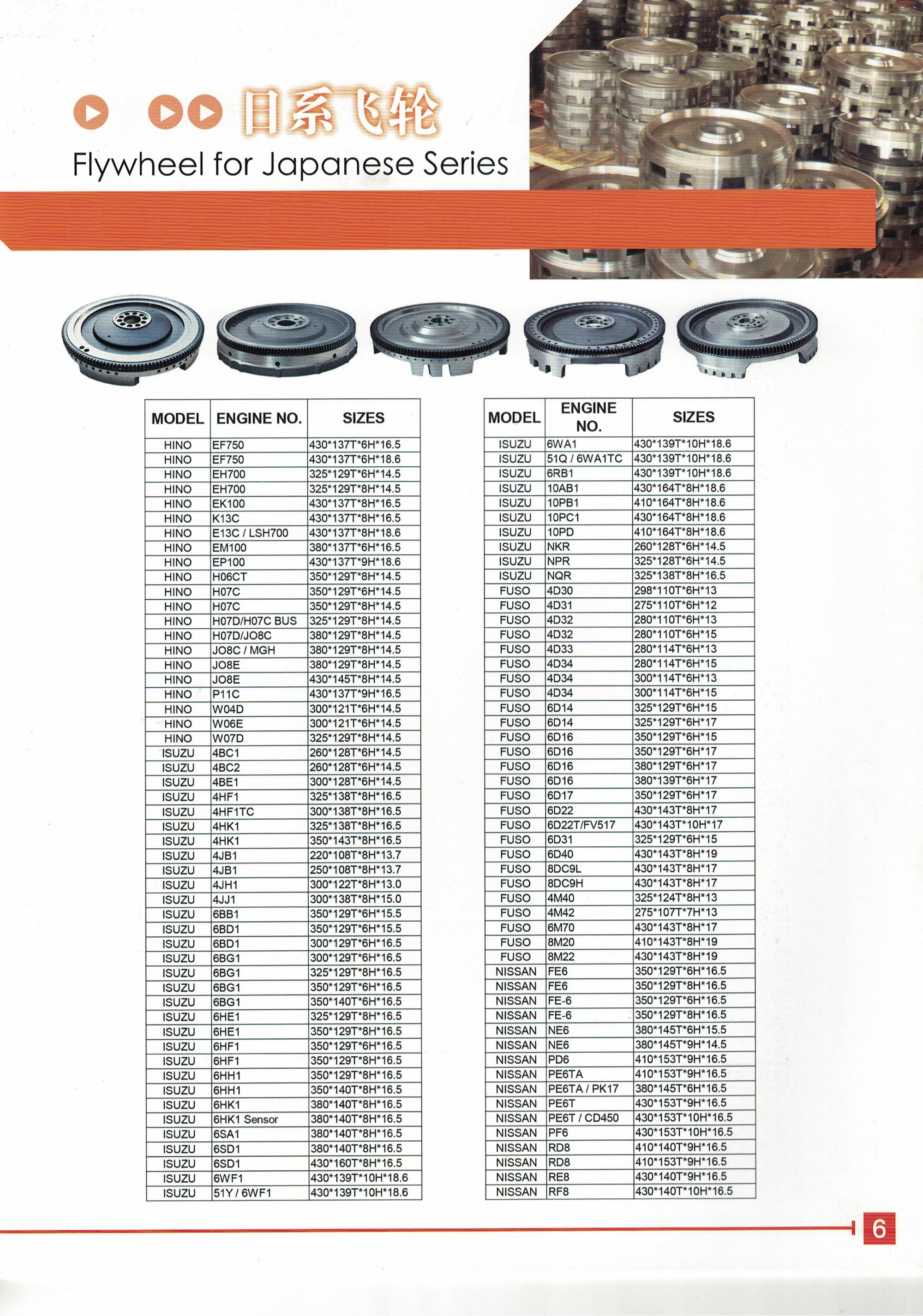 Flywheels For Japanese Series